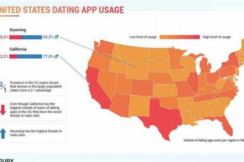 What Are the Worst Dating Apps?