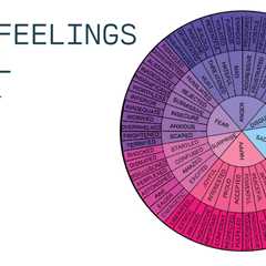 Download My New Free Printable Feelings Wheel PDF For 2024 Now